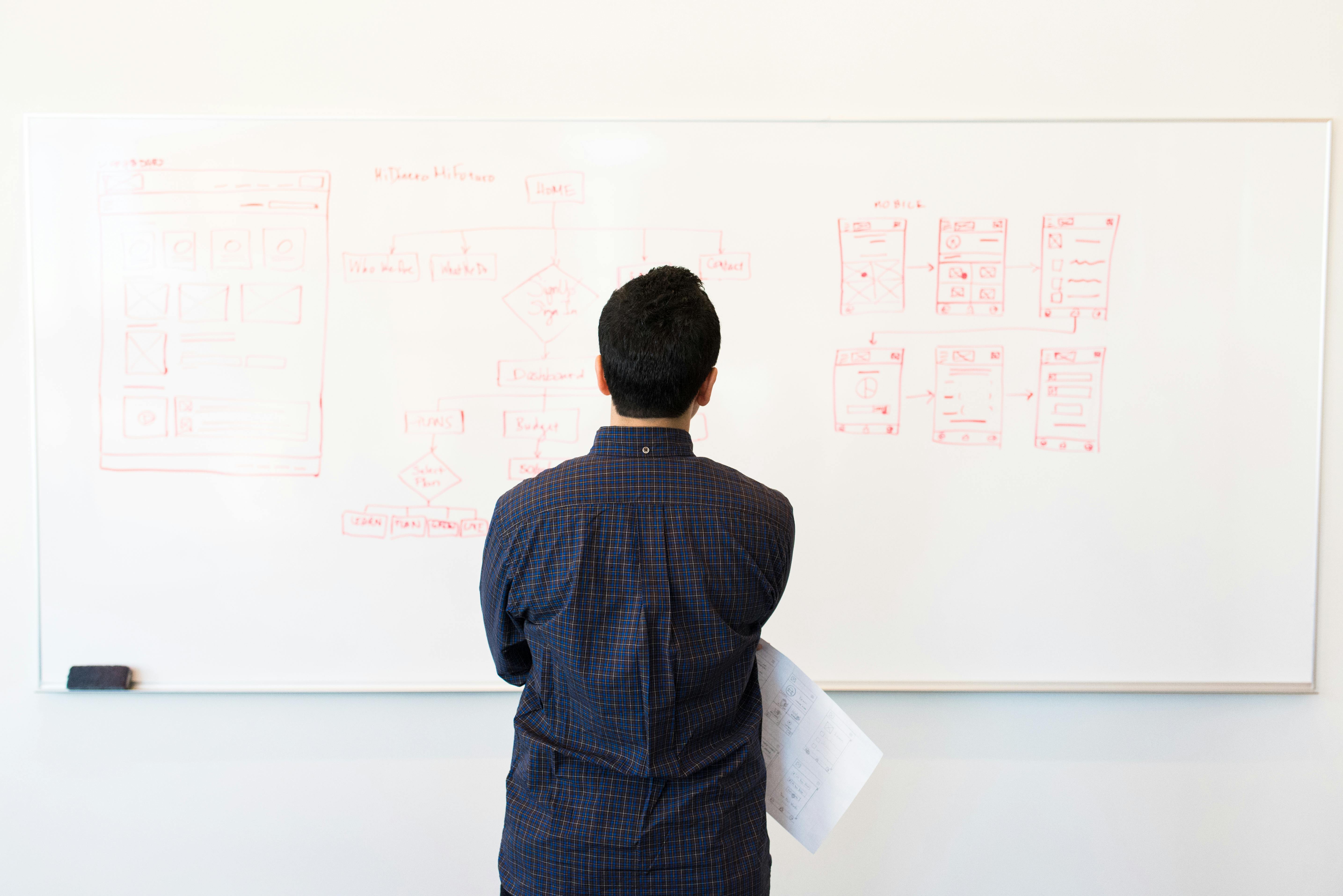 ESG Automation: What to Automate, What Not to, and Why It Matters